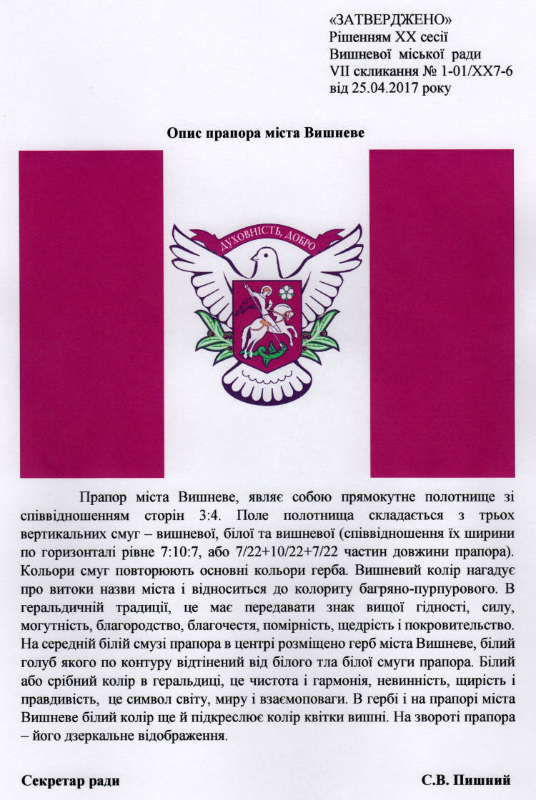 Проекти рішень XX сесіЇ VIІ скликання